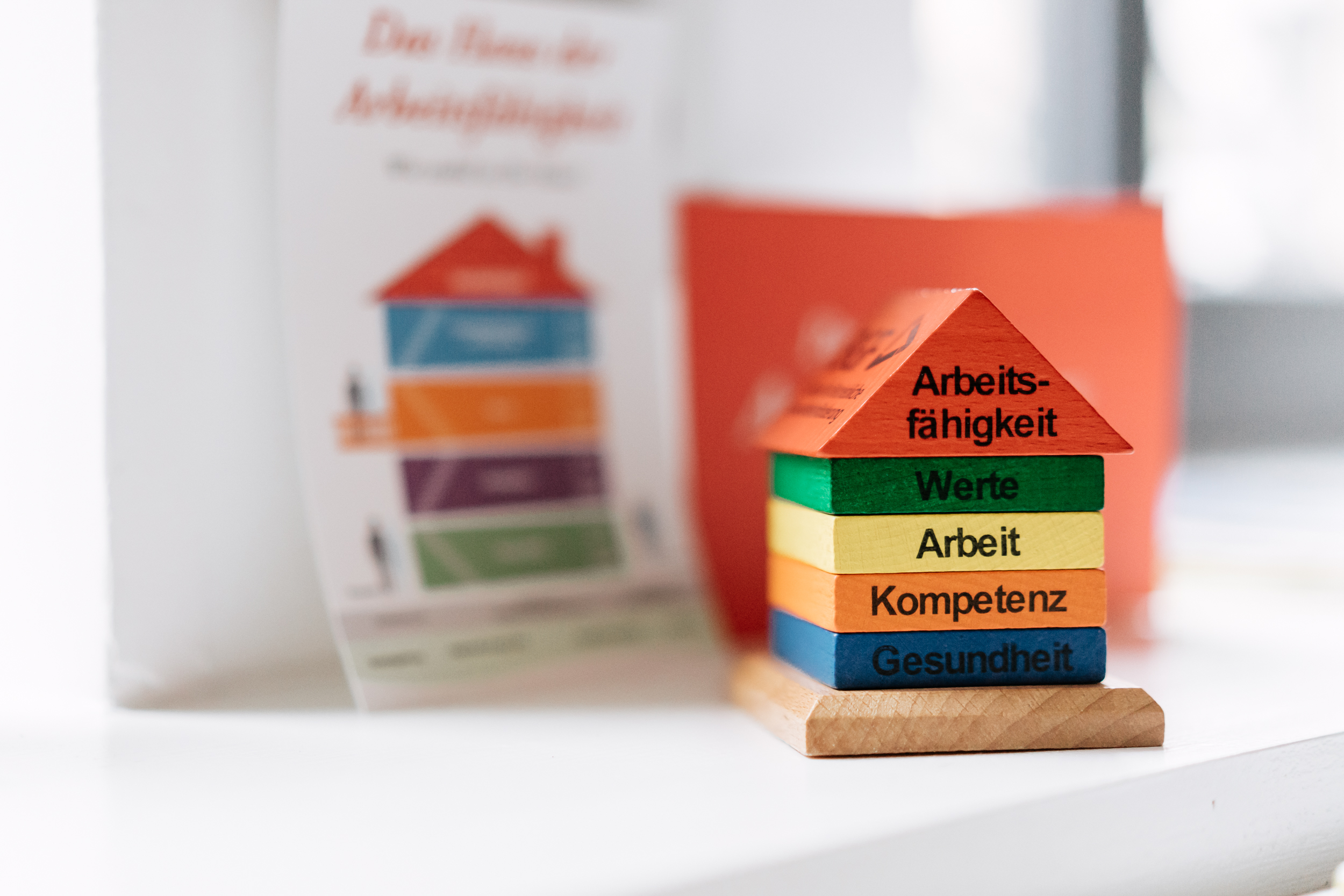 Das Haus der Arbeitsfähigkeit: Struktur für Gespräche & Entwicklung